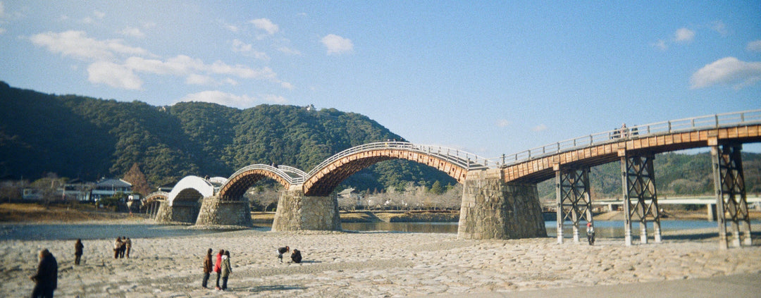 RETO PANO 35mm Film Camera