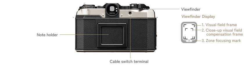 Pentax 17 (Brand New - 1 Year Warranty)